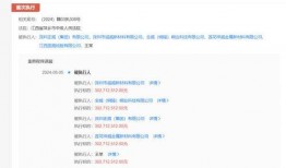 正威集团员工爆料视频,正威集团员工爆料视频揭露惊人内幕